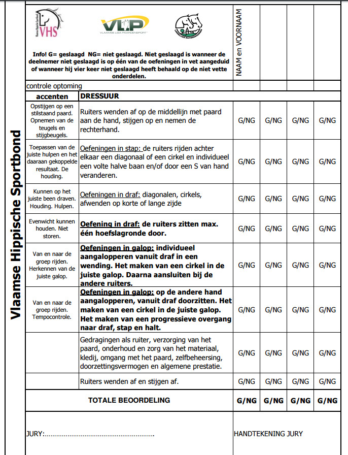 A/B Brevet|brevet Paardrijden Behalen? 8 Maart 2019 Of 30aug 2019